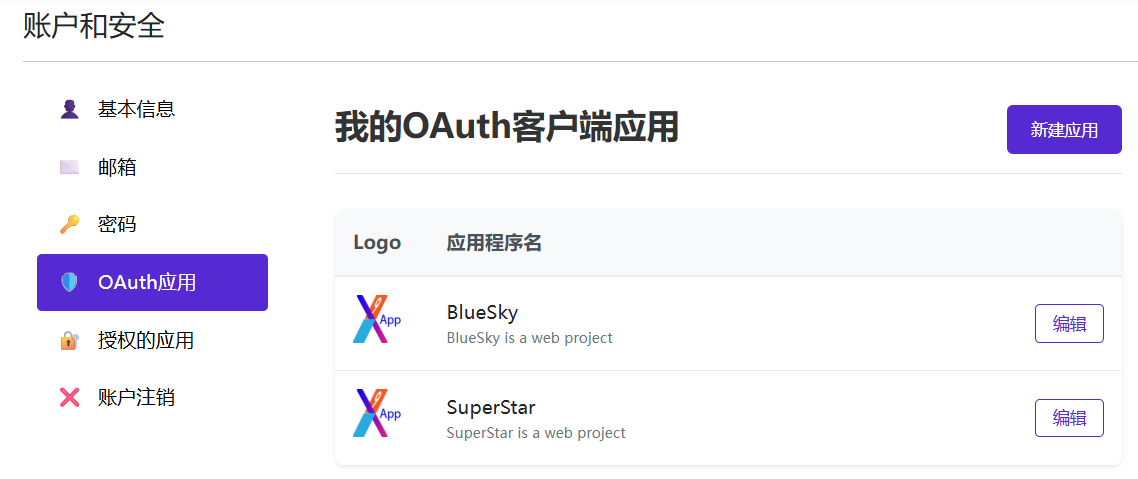 OAuthApplications